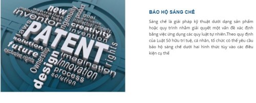 Bảo hộ sáng chế